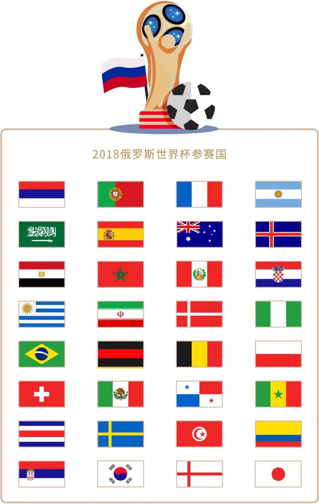 这位克罗